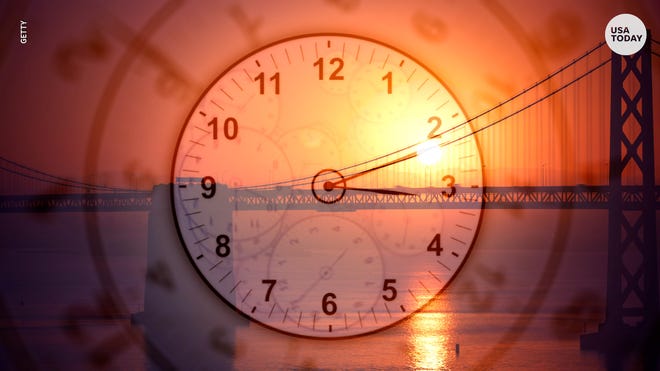 Daylight Saving Time 2024 Time Change Michigan Clocks