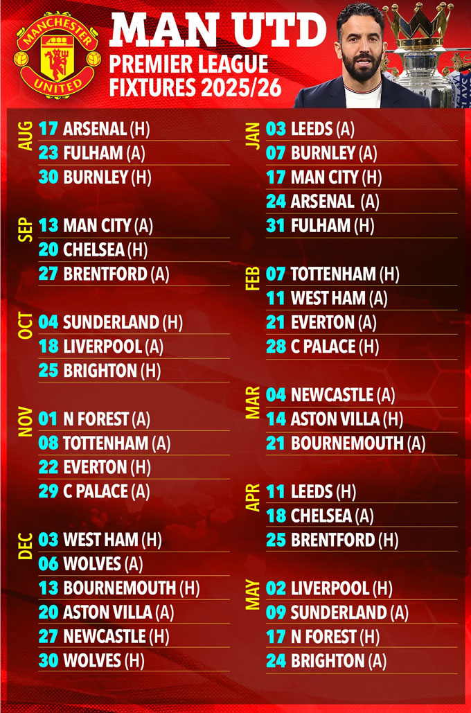 MU's schedule in the Premier League 2025/26