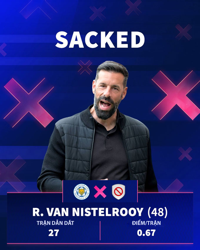 Van Nistelrooy officially broke up with Leicester