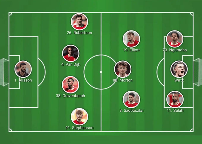 Ekitike has not played and wirtz number 9 virtual stone in the match against Milan