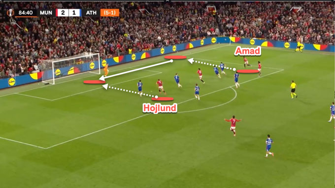 Amad Diallo used to use Wing-back from the previous season and this season can be fixed in that role