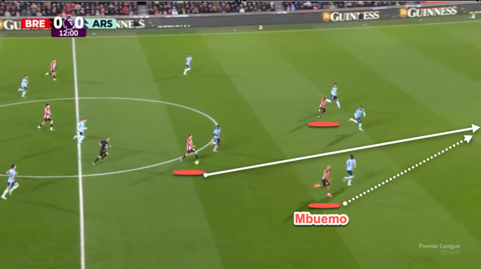 Mbeumo also likes to take back the ball and accelerate