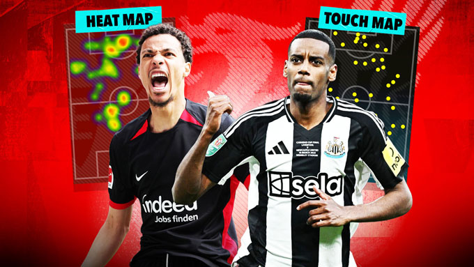 New strikers like Ekitike and Isak are hot items on the summer centers 2025