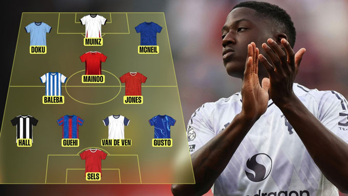 The squad of paid players lower than talent in the Premier League