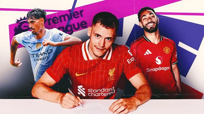 Big 6 divided side: Liverpool, Arsenal, Man City swinging money to keep power