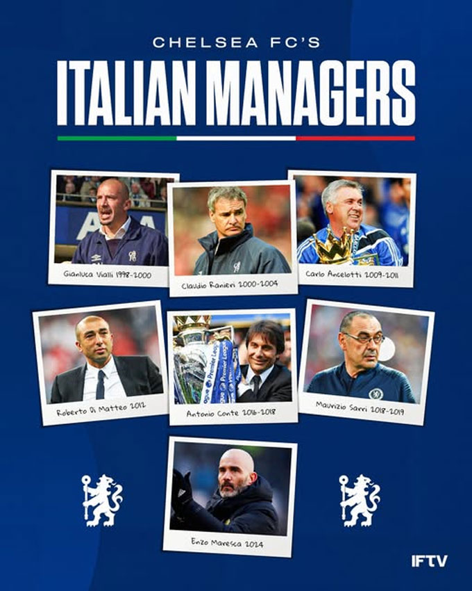 The Italian coaches have more or less marked the success at Chelsea