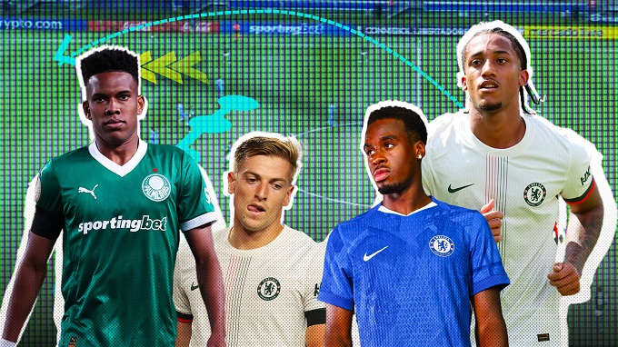 How will Maresca use the four rookie sets at Chelsea?