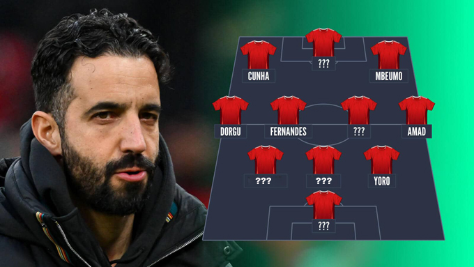 Amorim is having a headache to find the optimal squad for MU in the new season