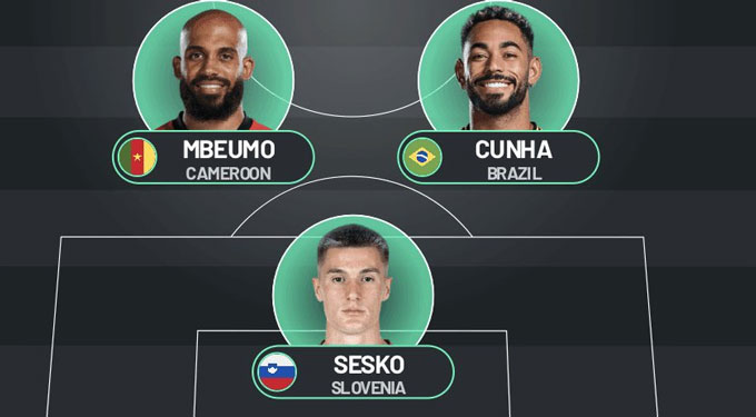 Mbeumo, Cunha and Sesko have a different position