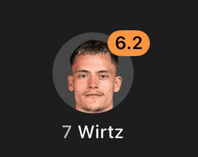 Wirtz needs to improve in the future