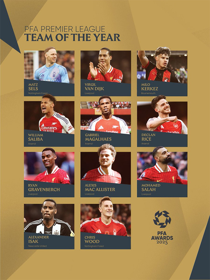 The 11 best player in the Premier League 2024/25