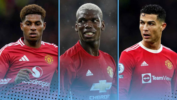 Rashford, Pogba and Ronaldo are among the highest paid players in MU history