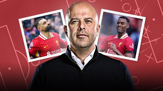 Arne Slot faces a challenge to successfully defend the championship for Liverpool