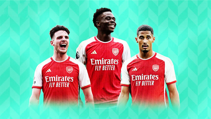 Arsenal has the most players participating in the highest priced priest in the Premier League 2025/26